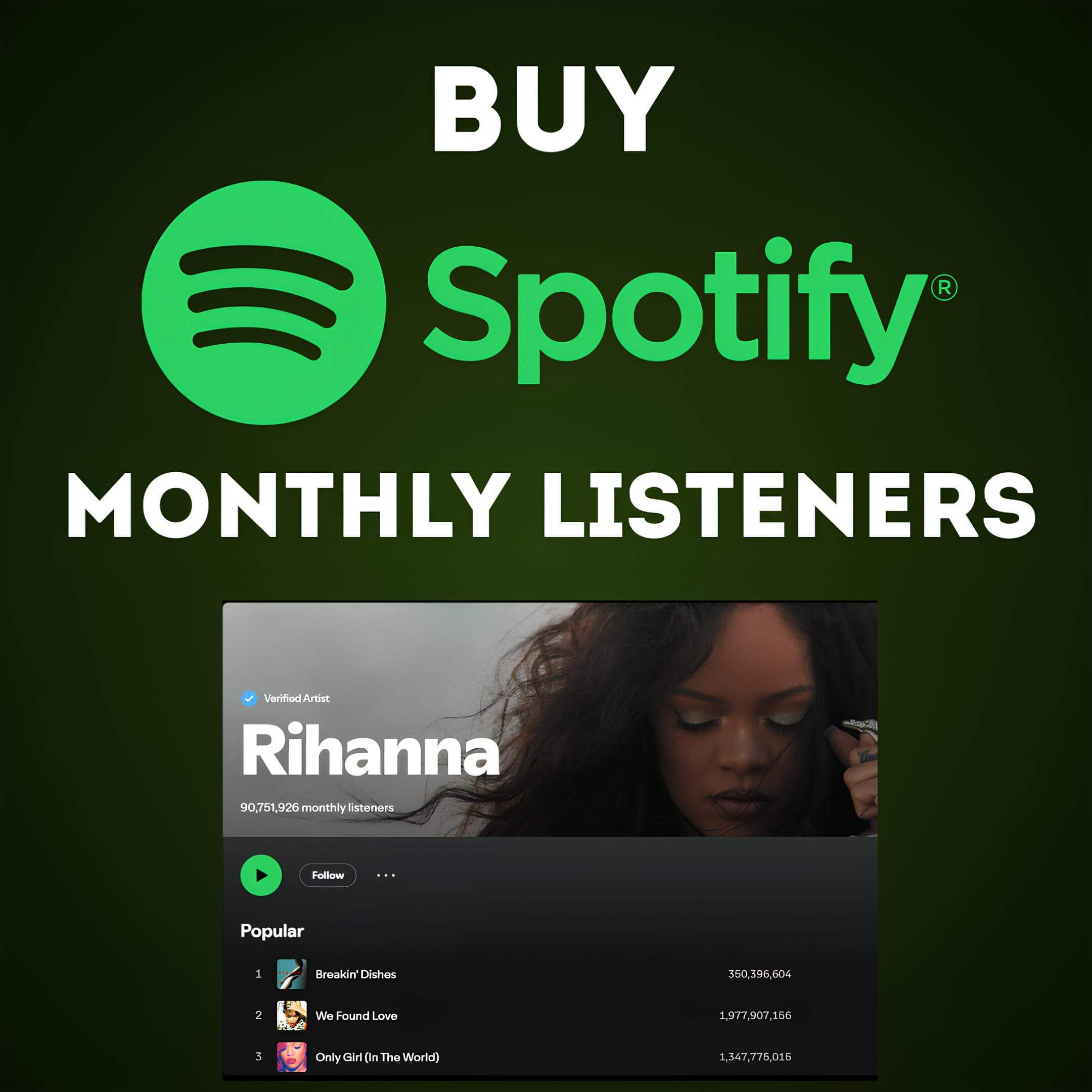 Buy Spotify Monthly Listeners