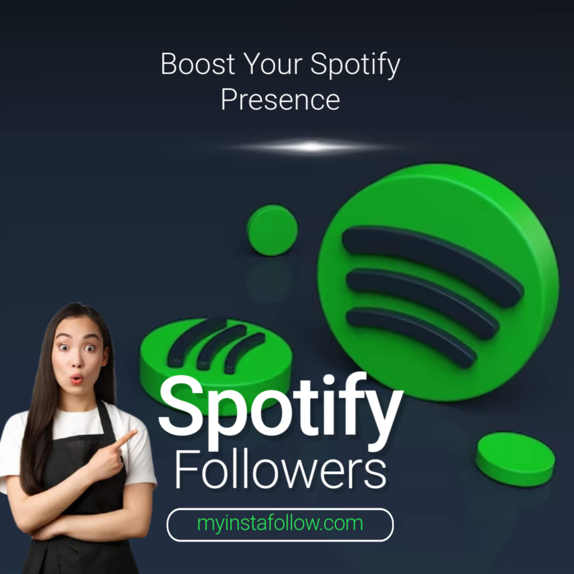 Buy Spotify Followers Podcast Image