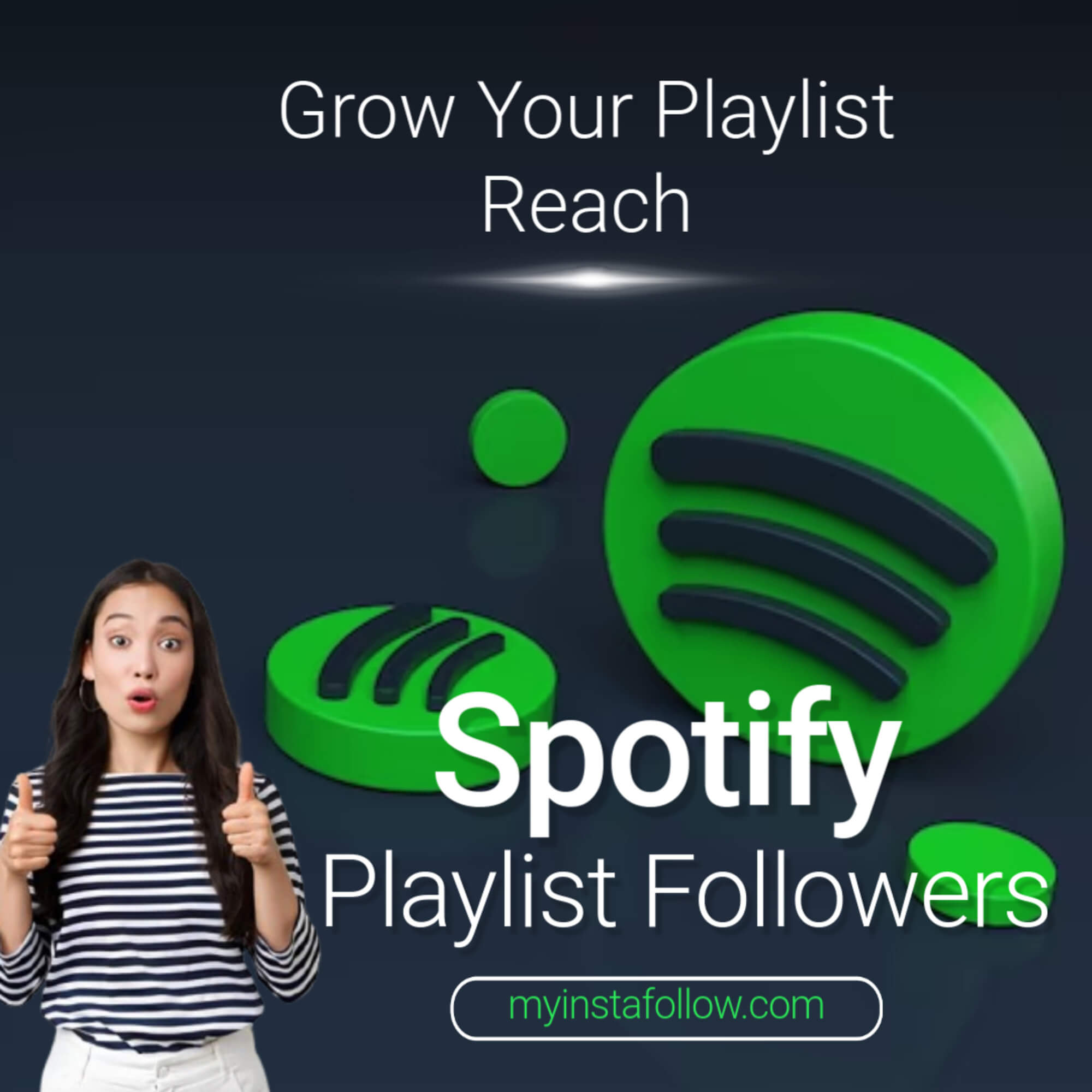 Buy Spotify Playlist Followers Podcast Image