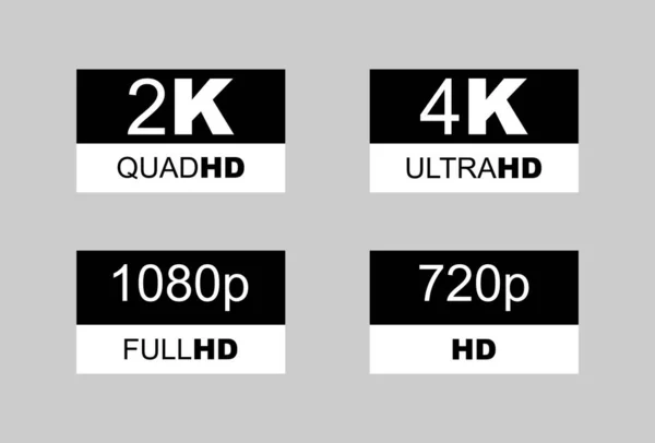 Adjust Video Dimensions for Shorts