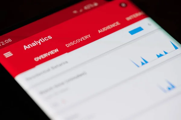 Using YouTube Analytics to Diagnose Issues